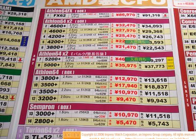 X2 5000+ és 5200+ már kapható a japánoknál – 3. kép