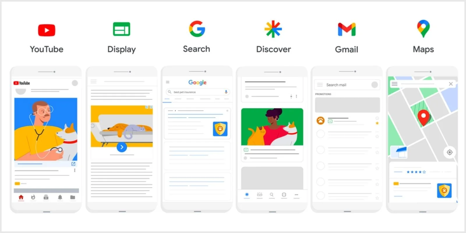 Google Performance Max megjelenítési hálózatai. Forrás: Google